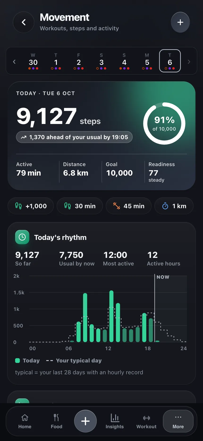 TempoLife movement screen with workouts and steps